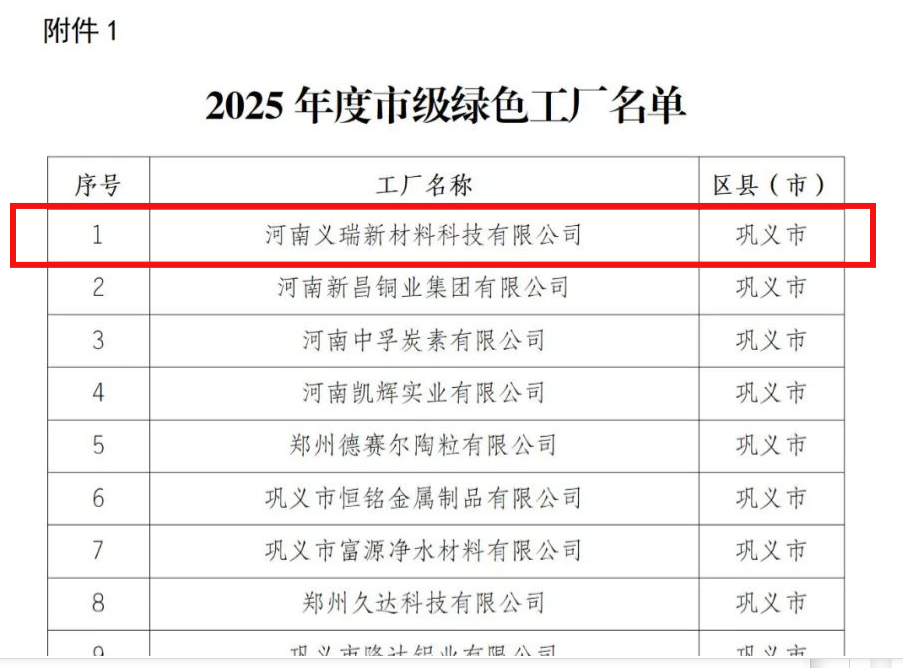 喜訊！明泰鋁業榮膺多(duo)項(xiang)綠色製(zhi)造(zao)殊榮