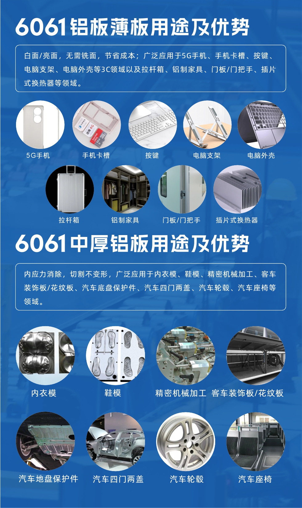 6061鋁闆薄闆用(yong)途及(ji)優(you)勢(shi):白面/亮面,無需銑面,節(jie)省成(cheng)本(ben);廣(guang)泛應用(yong)于(yu)5G手機(jī)、手機(jī)卡槽、按鍵、電(dian)腦支架、電(dian)腦外殼(ke)等(deng)3C領(ling)域(yu)以(yi)及(ji)拉杆箱、鋁製(zhi)傢(jia)具(ju)、們(men)闆/們(men)把手、插片式(shi)換熱器(qi)等(deng)領(ling)域(yu)。
6061中(zhong)厚鋁闆用(yong)途及(ji)優(you)勢(shi):內(nei)應力(li)消除,切割不變形,廣(guang)泛應用(yong)于(yu)內(nei)衣模、鞋模、精(jīng)密機(jī)械加(jia)工(gong)、客車(che)裝(zhuang)飾闆/花(huā)紋闆、汽車(che)底盤保護件、汽車(che)四們(men)兩蓋(gai)、汽車(che)輪毂、汽車(che)座椅等(deng)領(ling)域(yu)。